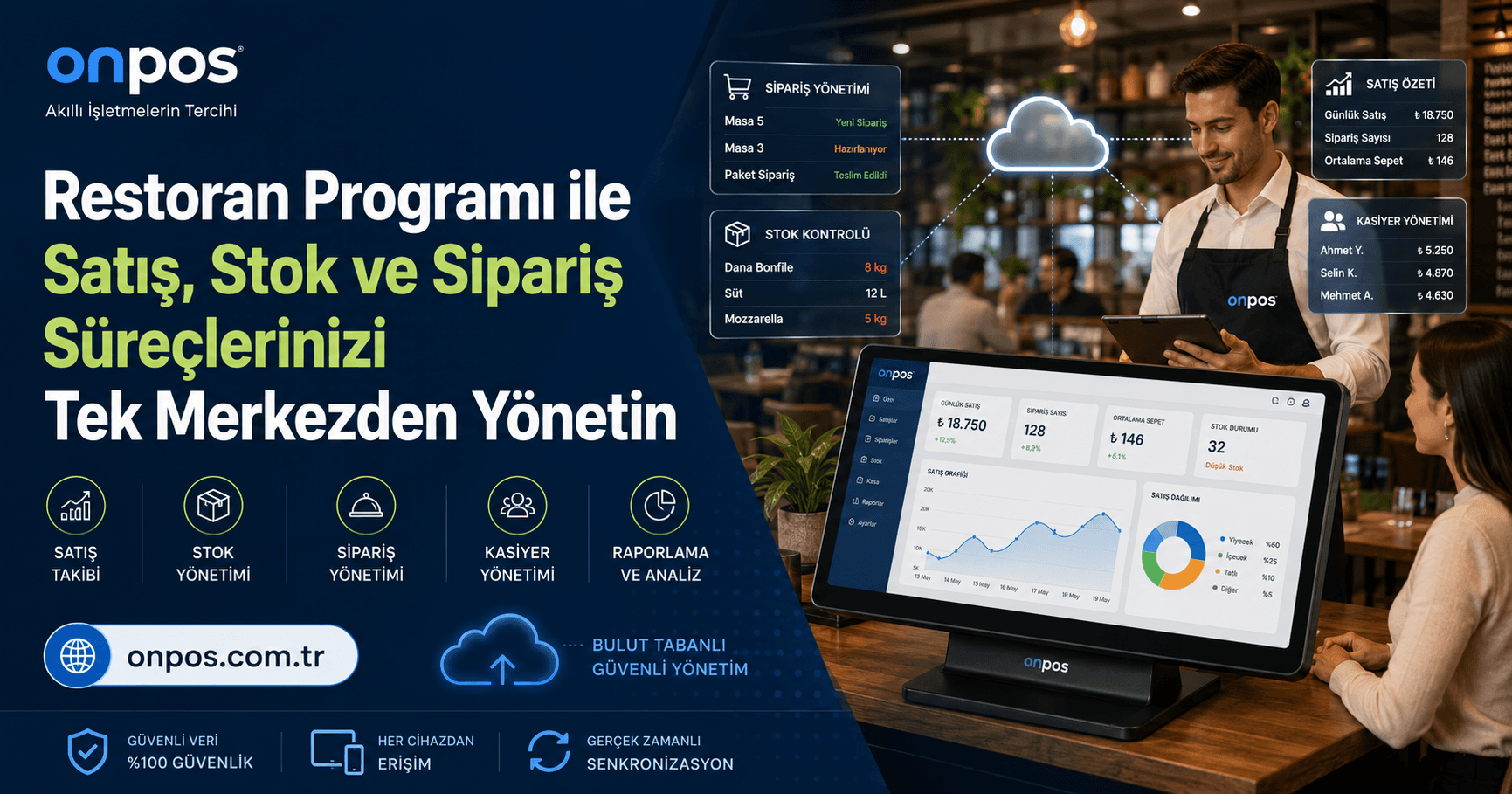 Restoran Programı ile Satış, Stok ve Sipariş Süreçlerinizi Tek Merkezden Yönetin